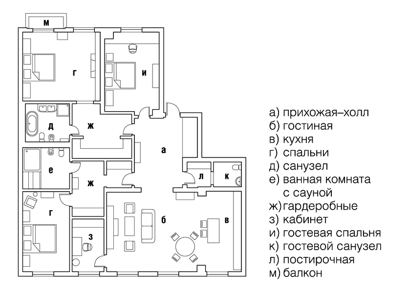 В духе Ральфа Лорена: московская квартире в стиле американской классики